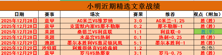 曼联主场再,战西汉姆,阿莫林领衔,乐鱼体育,乐鱼体育官网,乐鱼体育官方,乐鱼体育下载