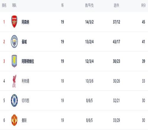 孙兴慜代价,高昂,凯恩,乐鱼体育,乐鱼体育官网,乐鱼体育官方,乐鱼体育下载