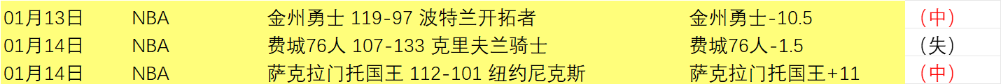 国脚集结,国安,泰山,乐鱼体育,乐鱼体育官网,乐鱼体育官方,乐鱼体育下载