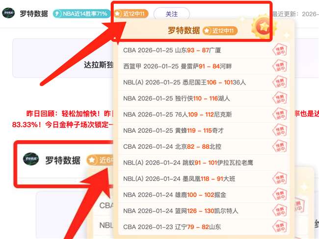 森林狼队以,险胜快船,达成,乐鱼体育,乐鱼体育官网,乐鱼体育官方,乐鱼体育下载