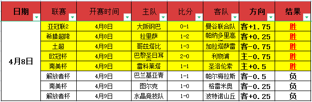 国乒待遇,陪练获赠双,份服装,乐鱼体育,乐鱼体育官网,乐鱼体育官方,乐鱼体育下载