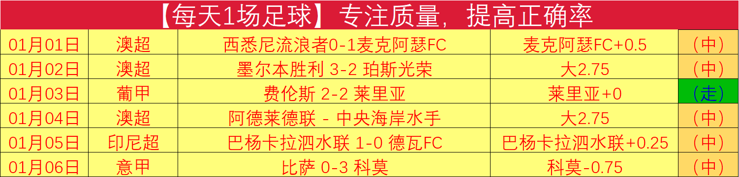 乐鱼体育,资讯,乐鱼体育官网,乐鱼体育,乐鱼体育官网,乐鱼体育官方,乐鱼体育下载