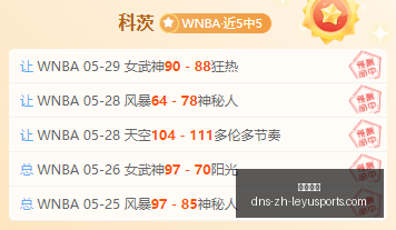 越南杯赛事,盘点,精选亮点解,乐鱼体育官网,乐鱼体育App,乐鱼体育直播,乐鱼体育平台,乐鱼体育娱乐
