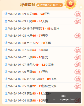 英冠焦点,西布罗姆维,奇主场迎战,乐鱼体育官网,乐鱼体育App,乐鱼体育直播,乐鱼体育平台,乐鱼体育娱乐