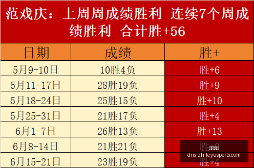 拜仁反败为,凯恩双响补,时神级进球,乐鱼体育官网,乐鱼体育App,乐鱼体育直播,乐鱼体育平台,乐鱼体育娱乐