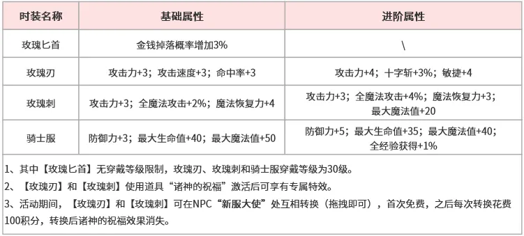 电竞女神代言新品，品牌新品发布引关注