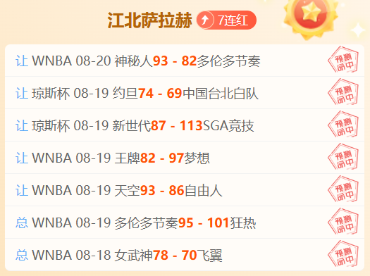 上半年太阳,能巨头营收,利润骤减,乐鱼体育官网,乐鱼体育App,乐鱼体育直播,乐鱼体育平台,乐鱼体育娱乐