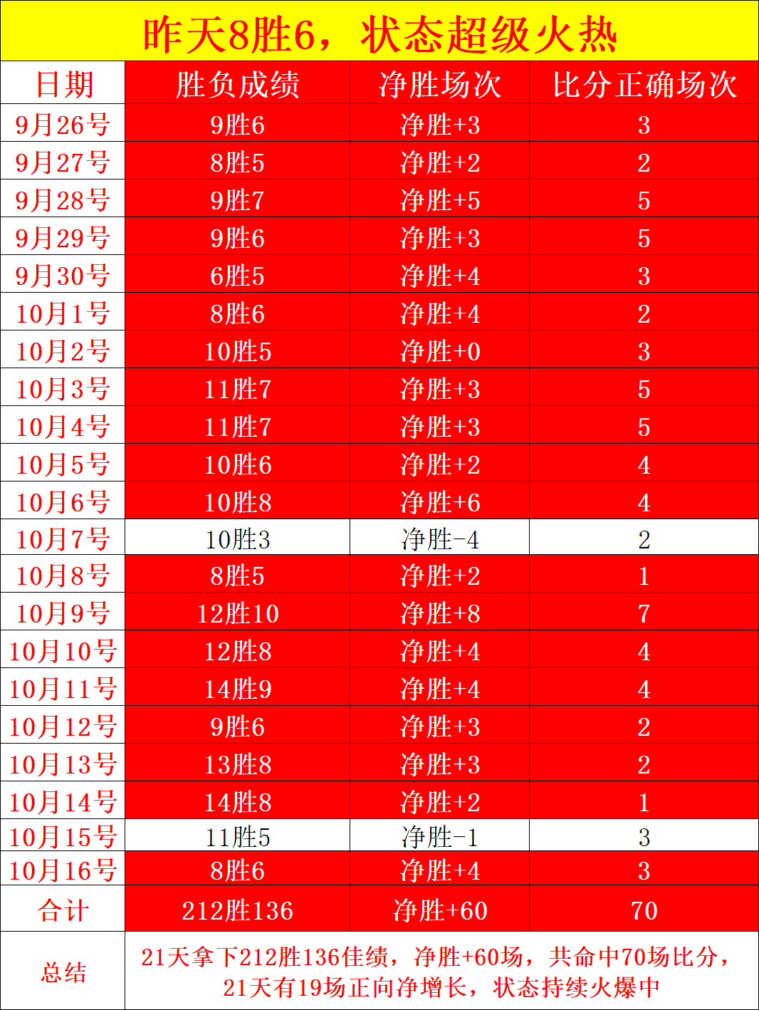 亚运焦点独家赛事攻略乐鱼体育官网：详细比分与胜负全解析