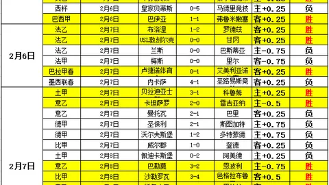 大乐透期号专家推荐：客队联赛低迷亚冠勇猛
