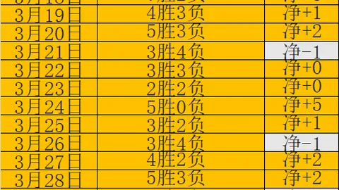 蓉城赛季首战力克武汉三镇，一球小胜迎来赛季开门红
