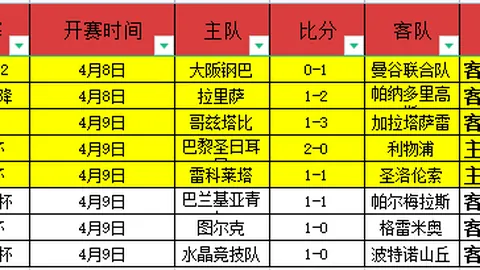 国乒待遇：陪练获赠双份服装，主力选手自由选购，每日餐补300元