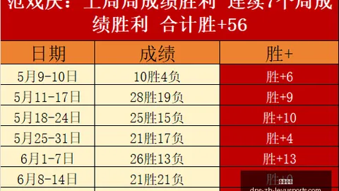 拜仁反败为胜：凯恩双响补时神级进球，终结莱比锡连胜之旅